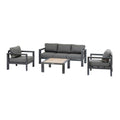Loungeset Evasion